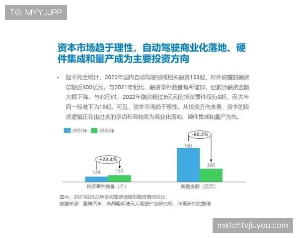 B费争冠带队能力解析：组织核心作用与攻坚效率的双重考验