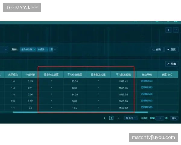 VAR改判规则到底哪些情况必须介入，裁判如何精准执行？