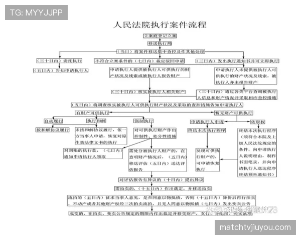 中圈开球规则详解：判罚标准与执行流程解析