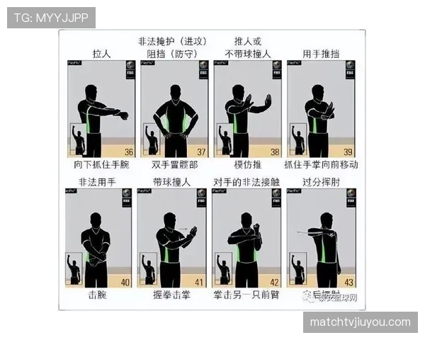 篮球新手必看：详解球出界判定规则的三步判断法