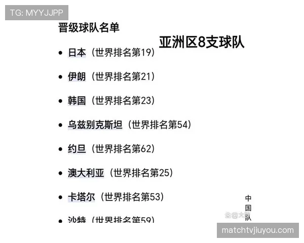 2026世界杯积分榜同分会看相互战绩吗