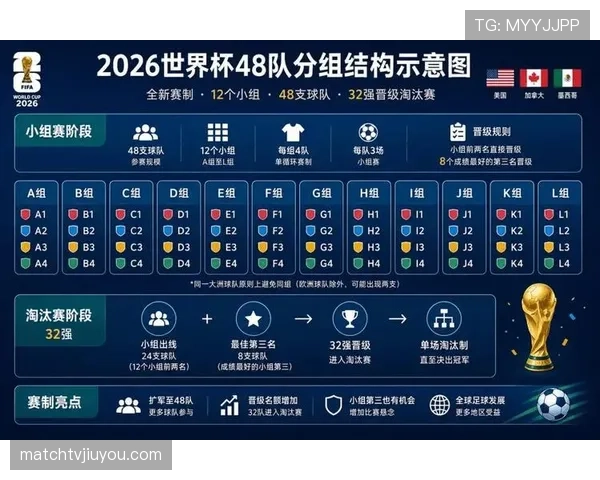 2026世界杯H组完整赛果:6场小组赛信息整理 2026世界杯H组完整赛果:6场小组赛信息整理